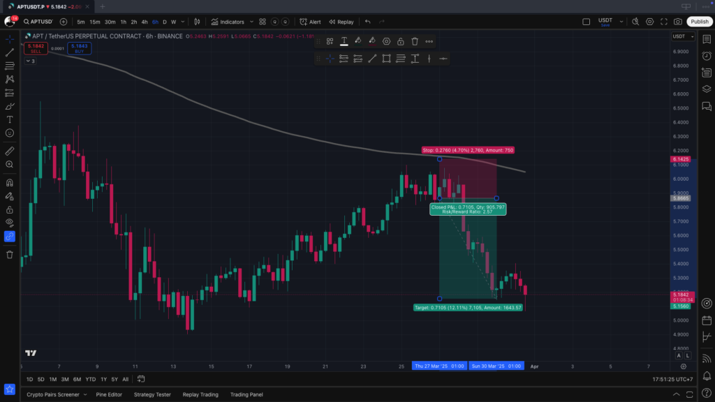 Screenshot 2025-03-31 at 17.51.26