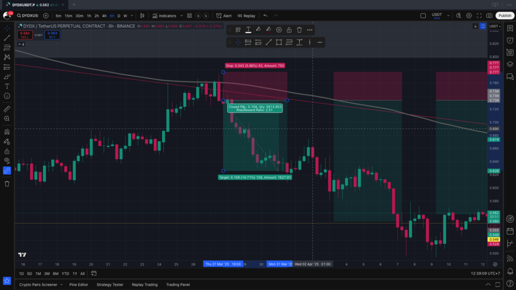 Screenshot 2025-04-15 at 12.39.10